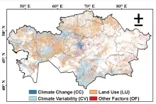 Detection and attribution of dryland vegetation changes to socioenvironmental system drivers in Kazakhstan